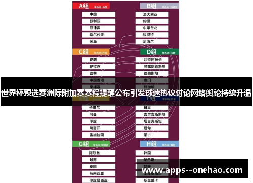 世界杯预选赛洲际附加赛赛程提醒公布引发球迷热议讨论网络舆论持续升温