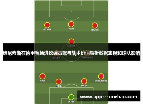 维尼修斯在德甲赛场进攻端贡献与战术价值解析数据表现和球队影响